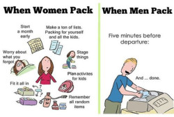 men vs women in everyday life
